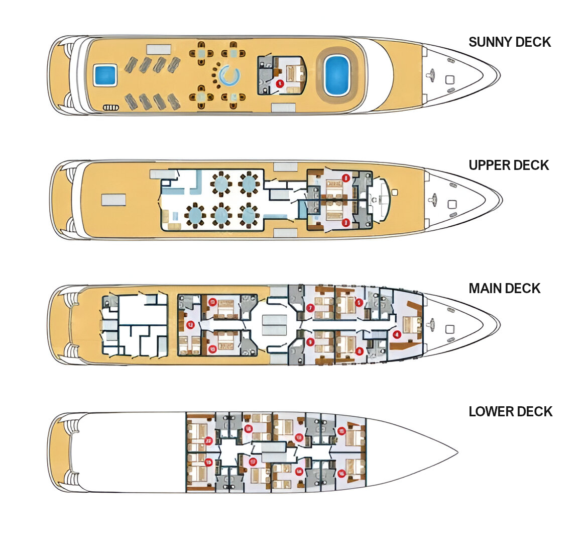 Deck Plan